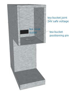 Автоматический экстрактор чая с емкостью емкостью 5 л и мощностью ввода 3,1 кВт