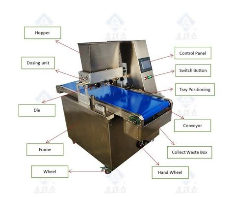 Электрическая промышленная пекарня печенье машина печенье машина печенье машина