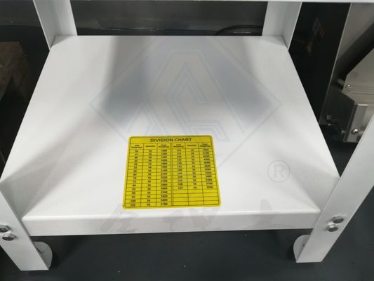 Машины для разделения теста для малого бизнеса